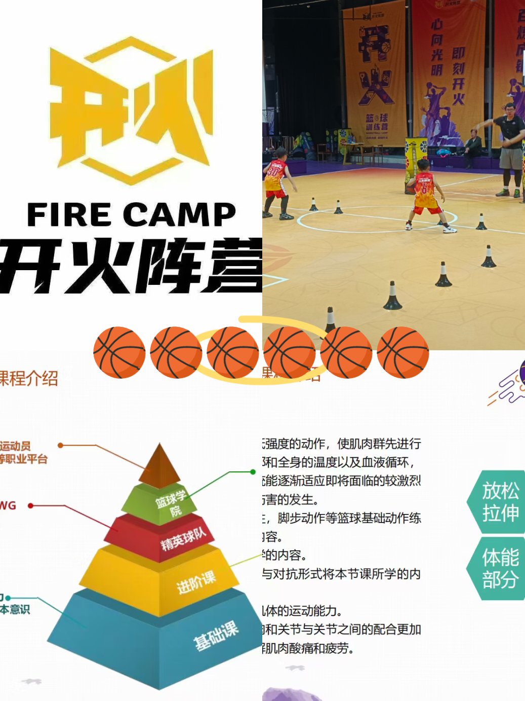 为什么智能教学对篮球训练和发展如此重要